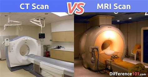 CT Scan Versus MRI Versus X